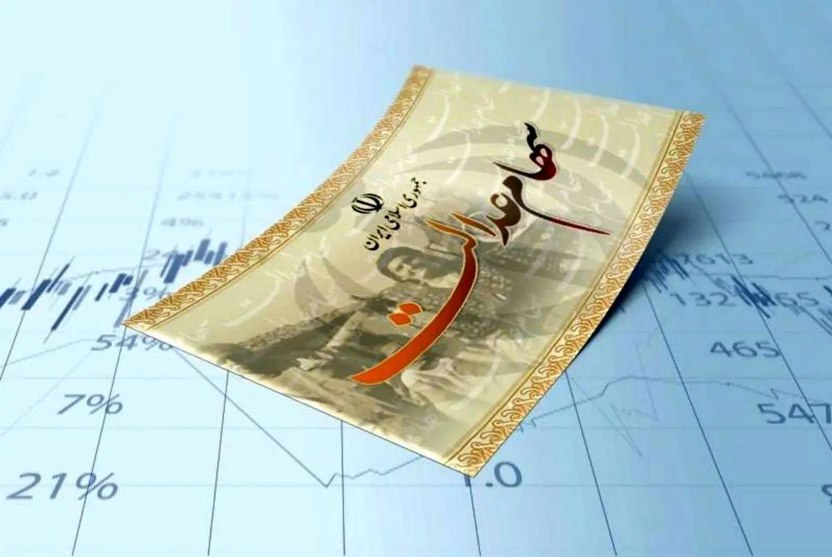 دارندگان سهام عدالت بخوانند/واریز سود یک میلیونی در این تاریخ +جزئیات دارندگان سهام عدالت بخوانند/واریز سود یک میلیونی در این تاریخ +جزئیات