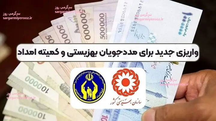 پرداخت وام بلاعوض ۳۰۰ میلیون تومانی به یارانه بگیران ۳ دهک اول پرداخت وام بلاعوض ۳۰۰ میلیون تومانی به یارانه بگیران ۳ دهک اول