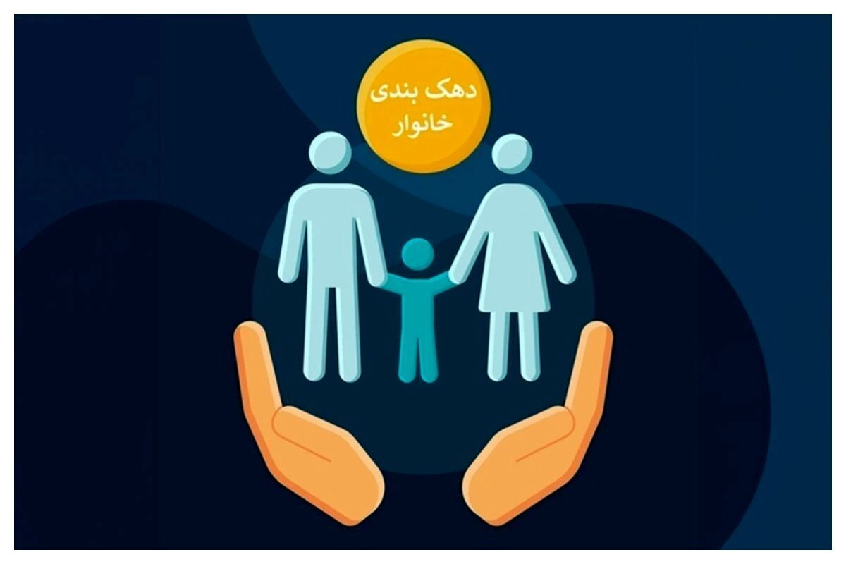 فوری؛ دهک بندی یارانه بگیران حذف شد/ معیار جدید حذف یارانه خانوارها اعلام شد فوری؛ دهک بندی یارانه بگیران حذف شد/ معیار جدید حذف یارانه خانوارها اعلام شد