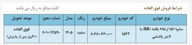 آغاز ثبت نام فروش فوق العاده سایپا/ بدون قرعهکشی و با تحویل ۹۰ روزه + لینک