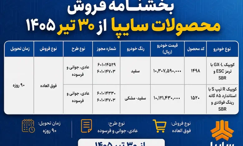 آغاز فروش فوقالعاده سوگلی سایپا کوییک GX_L و R تیپ S از فردا سه شنبه ۳۰تیر ۱۴۰۵+شرایط ثبت نام آغاز فروش فوقالعاده سوگلی سایپا کوییک GX_L و R تیپ S از فردا سه شنبه ۳۰تیر ۱۴۰۵+شرایط ثبت نام