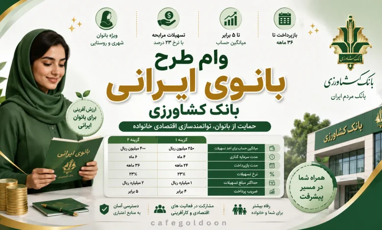وام بانوی ایرانی بانک کشاورزی ۱۴۰۵ | شرایط دریافت، سقف تسهیلات، مدارک، نحوه ثبتنام و جزئیات کامل وام بانوی ایرانی بانک کشاورزی ۱۴۰۵ | شرایط دریافت، سقف تسهیلات، مدارک، نحوه ثبتنام و جزئیات کامل