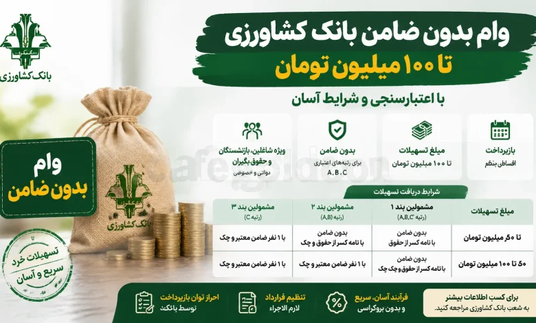 وام بدون ضامن بانک کشاورزی تا ۱۰۰ میلیون تومان؛ شرایط دریافت تسهیلات خرد با اعتبارسنجی اعلام شد وام بدون ضامن بانک کشاورزی تا ۱۰۰ میلیون تومان؛ شرایط دریافت تسهیلات خرد با اعتبارسنجی اعلام شد