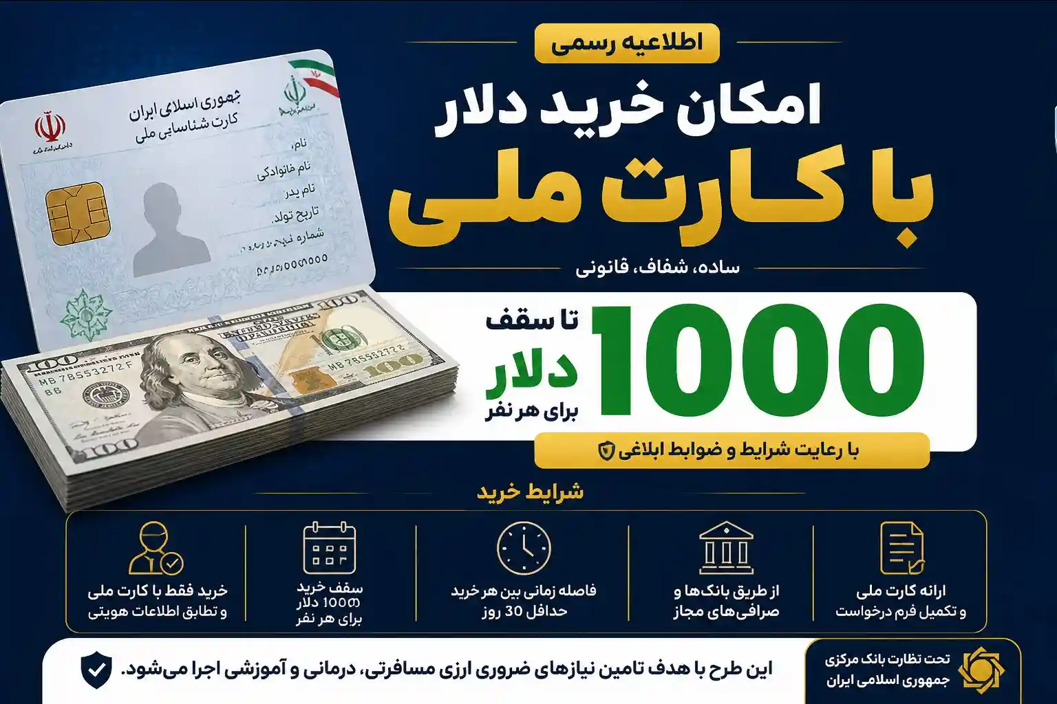 شرایط خرید دلار با کارت ملی اعلام شد / ۱۰۰۰ دلار برای هر نفر شرایط خرید دلار با کارت ملی اعلام شد / ۱۰۰۰ دلار برای هر نفر