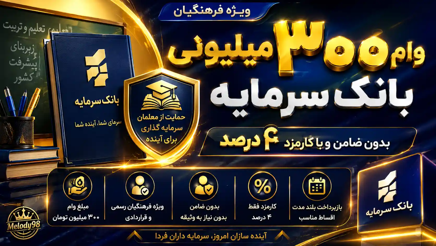 وام ۳۰۰ میلیونی بانک سرمایه ویژه فرهنگیان/ بدون ضامن و با کارمزد ۴ درصد وام بگیرید وام ۳۰۰ میلیونی بانک سرمایه ویژه فرهنگیان/ بدون ضامن و با کارمزد ۴ درصد وام بگیرید