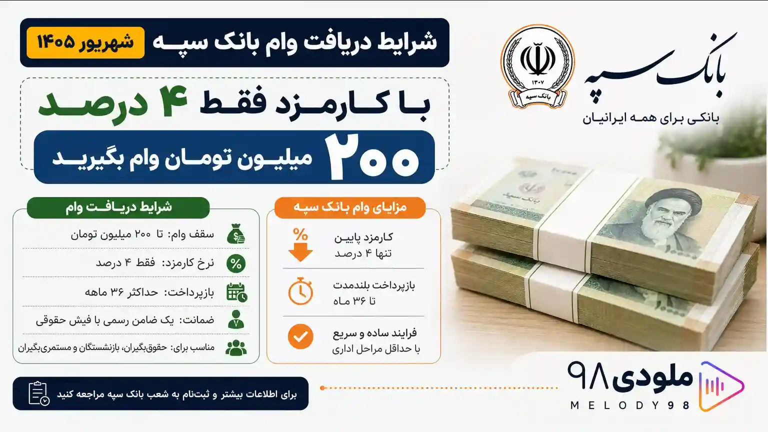 شرایط دریافت وام بانک سپه شهریور ۱۴۰۵/ با کارمزد ۴ درصد ۲۰۰ میلیون تومان وام بگیرید شرایط دریافت وام بانک سپه شهریور ۱۴۰۵/ با کارمزد ۴ درصد ۲۰۰ میلیون تومان وام بگیرید