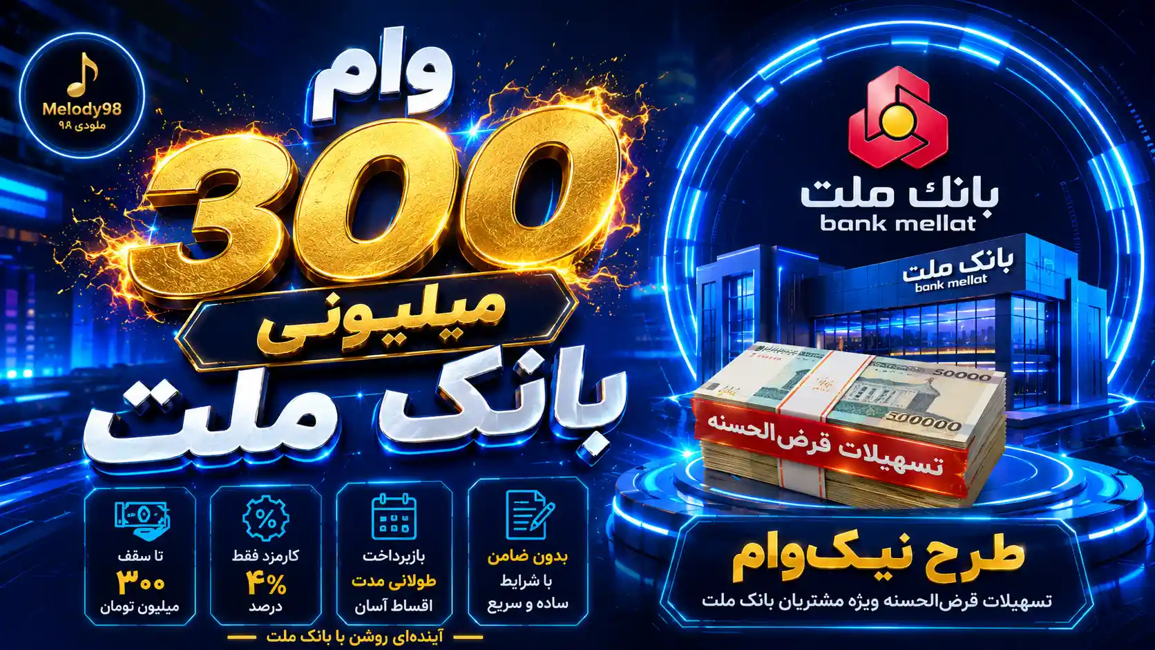 شرایط دریافت وام ۳۰۰ میلیونی بانک ملت اعلام شد (ویژه شهریور ۱۴۰۵) شرایط دریافت وام ۳۰۰ میلیونی بانک ملت اعلام شد (ویژه شهریور ۱۴۰۵)