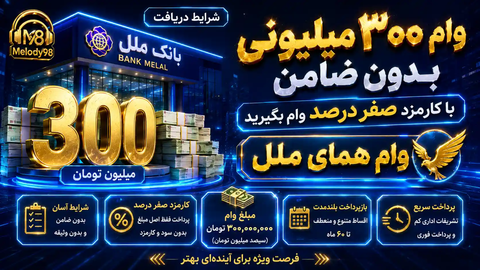 شرایط دریافت وام ۳۰۰ میلیونی بدون ضامن | با کارمزد صفر درصد وام بگیرید شرایط دریافت وام ۳۰۰ میلیونی بدون ضامن | با کارمزد صفر درصد وام بگیرید