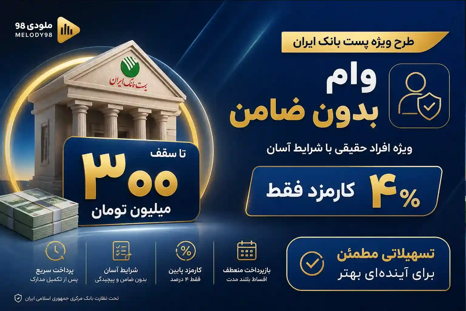 شرایط دریافت وام بدون ضامن پست بانک/ با کارمزد ۴ درصد ۳۰۰ میلیون تومان وام بگیرید شرایط دریافت وام بدون ضامن پست بانک/ با کارمزد ۴ درصد ۳۰۰ میلیون تومان وام بگیرید