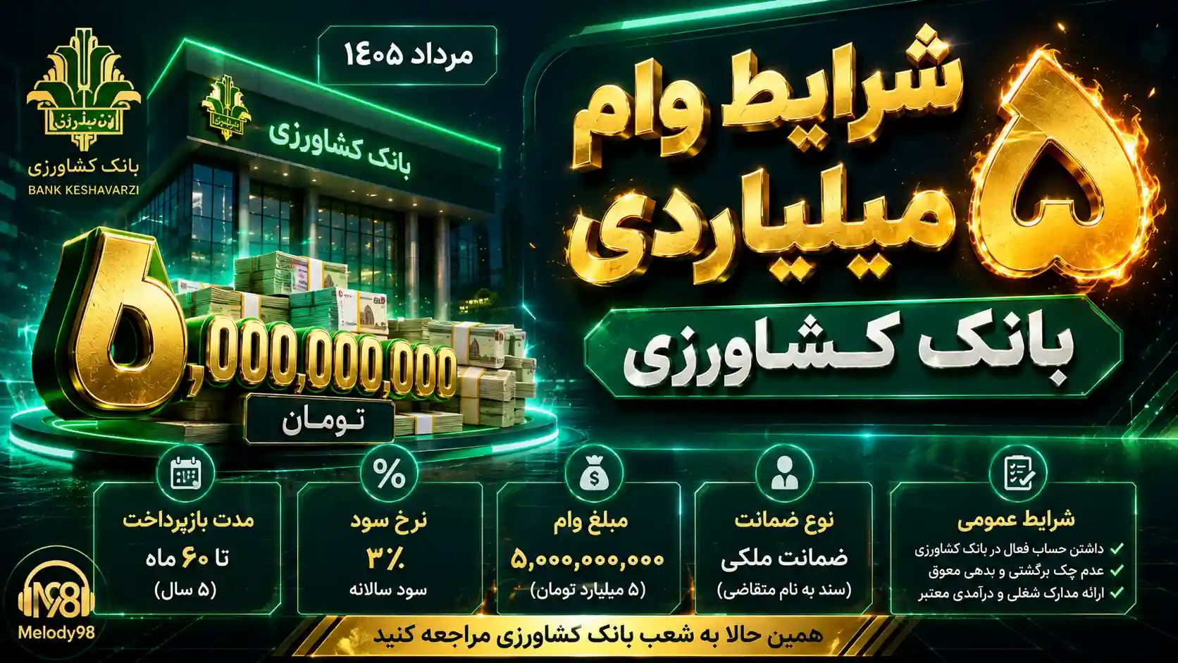 شرایط وام ۵ میلیاردی بانک کشاورزی (مرداد ۱۴۰۵) اعلام شد شرایط وام ۵ میلیاردی بانک کشاورزی (مرداد ۱۴۰۵) اعلام شد