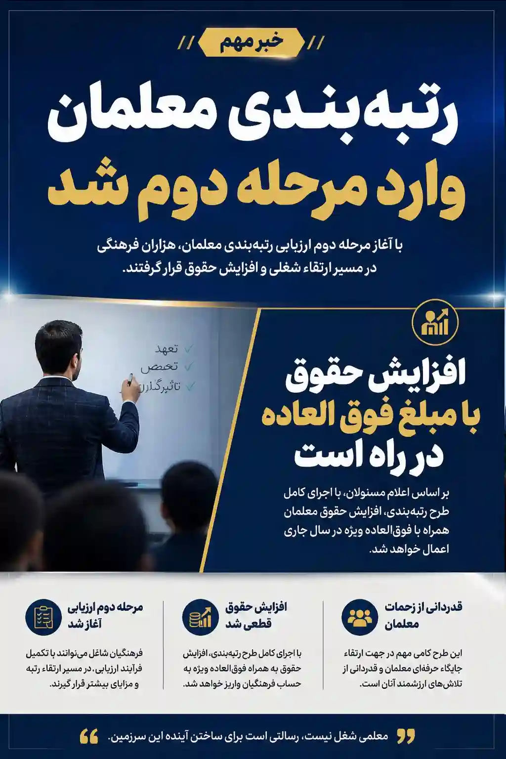 رتبهبندی معلمان وارد مرحله دوم شد | افزایش حقوق با مبلغ فوق العاده در راه است رتبهبندی معلمان وارد مرحله دوم شد | افزایش حقوق با مبلغ فوق العاده در راه است