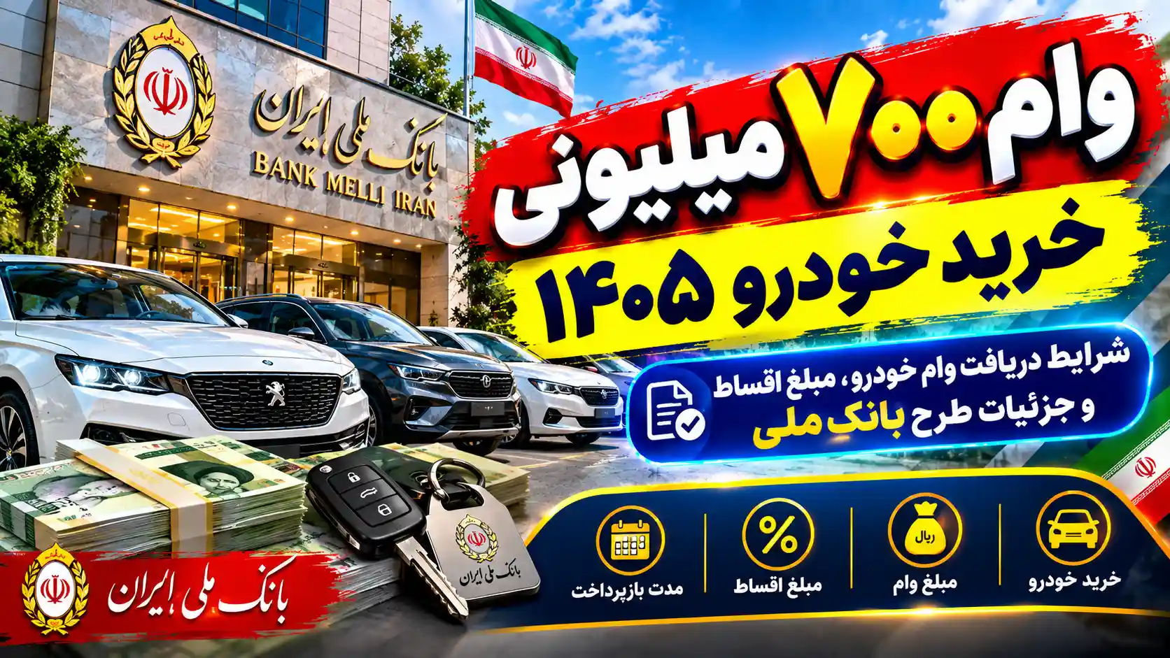 وام ۷۰۰ میلیونی خرید خودرو ۱۴۰۵؛ شرایط دریافت وام خودرو، مبلغ اقساط و جزئیات طرح بانک ملی وام ۷۰۰ میلیونی خرید خودرو ۱۴۰۵؛ شرایط دریافت وام خودرو، مبلغ اقساط و جزئیات طرح بانک ملی